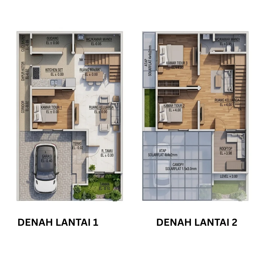 RUMAH 7,5X12 #3